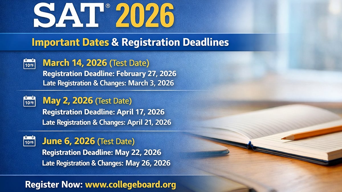SAT 2026–27 Dates Announced: Exams On March 14, May 2 And June 6, 2026; Registration Open For Indian Students 