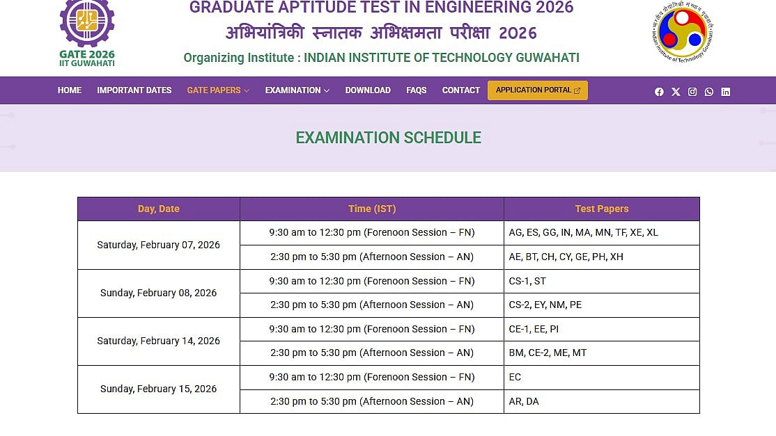 IIT Guwahati Publishes GATE 2026 Branch-Wise Schedule: Subject-Wise Timings and Important Dates Listed Here 