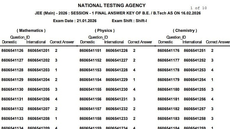 JEE Main 2026 Final Answer Key Released At jeemain.nta.nic.in; Result Next 