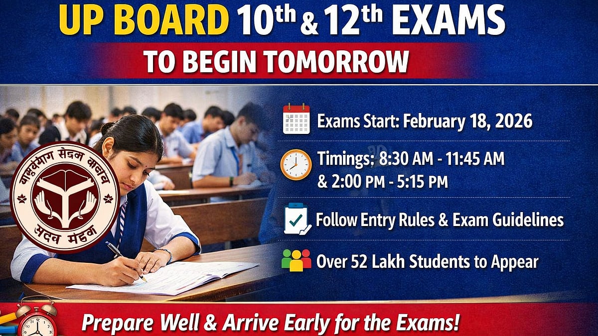 UP Board 10th and 12th Exams To Begin Tomorrow: Check Timings, Entry Rules, And Exam Day Guidelines;...