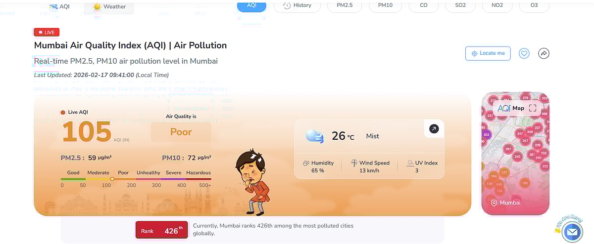 City sees significant drop in AQI 