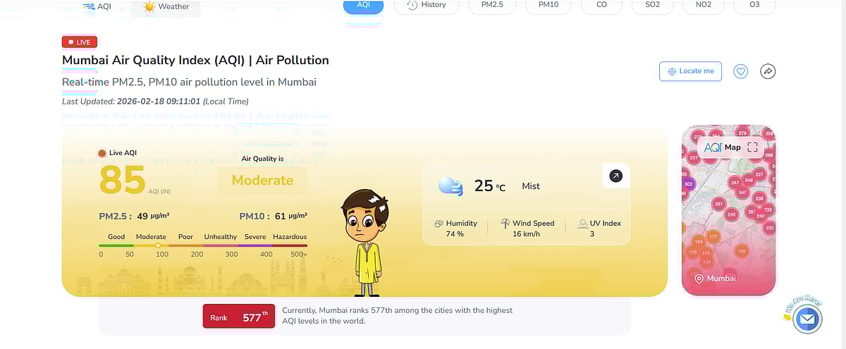 Overall AQI Shows Noticeable Improvement