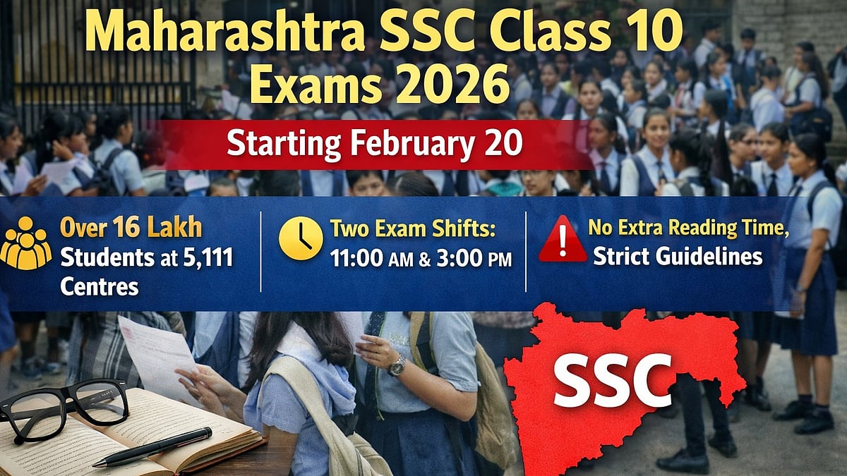 Maharashtra SSC Class 10 Exams 2026 To Begin Tomorrow: Over 16 Lakh Students To Appear; Check Shift Timings, Exam Day Guidelines & Full Schedule 
