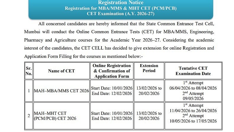 MHT CET 2026 Registration Window Concludes Today: Last Chance to Apply for MAH–MBA/MMS And MAH–MHT CET (PCM/PCB); Check Steps Here 