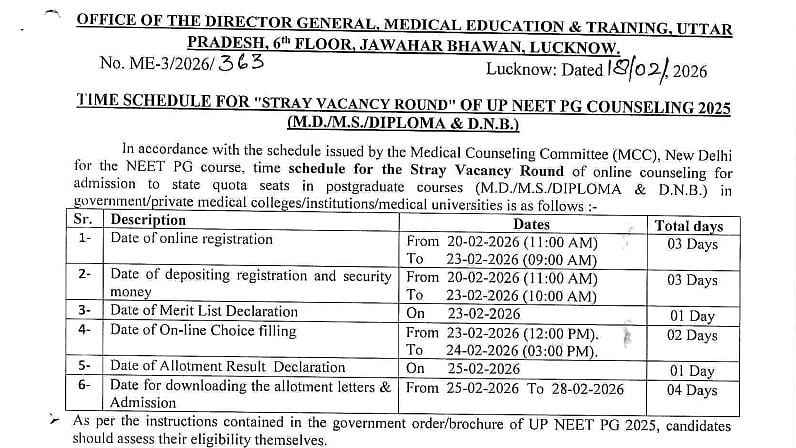UP NEET PG 2025: DGME Opens Stray Vacancy Round Registration Today; Check Important Dates, Documents Required And How To Fill Choices 