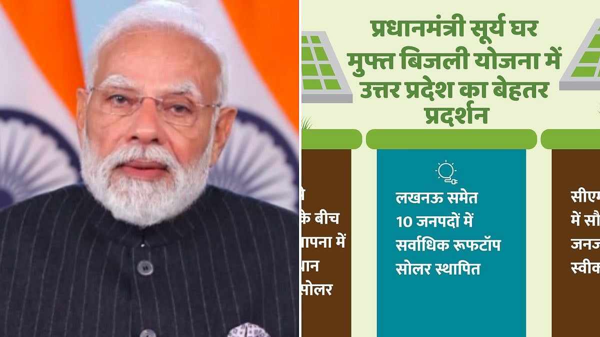 Uttar Pradesh Performs Strongly Under 'PM Surya Ghar Muft Bijli Yojana' 
