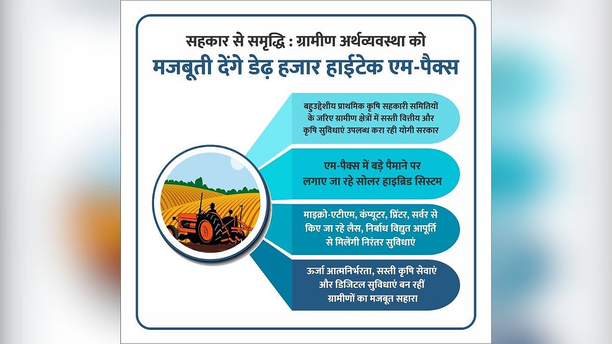 Prosperity Through Cooperation: 1,500 High-Tech M-PACS To Strengthen The Rural Economy 