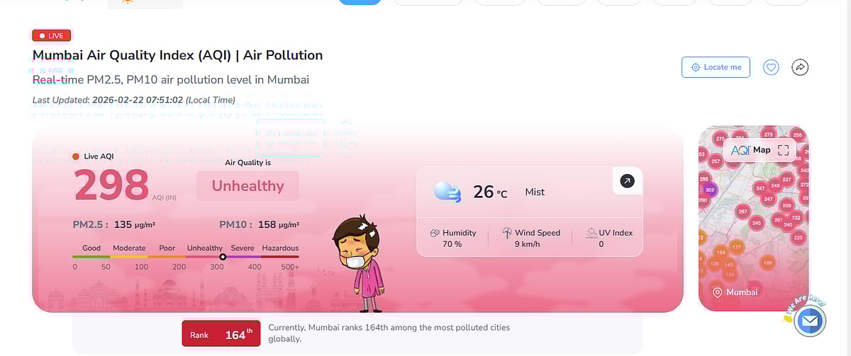 Air Quality Remains Unhealthy