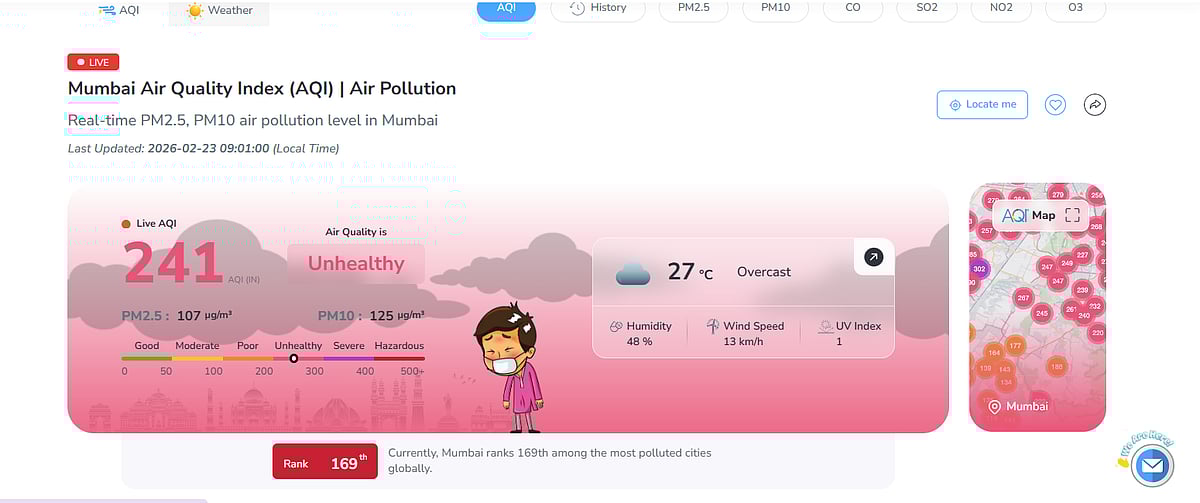 Air Quality Remains Unhealthy