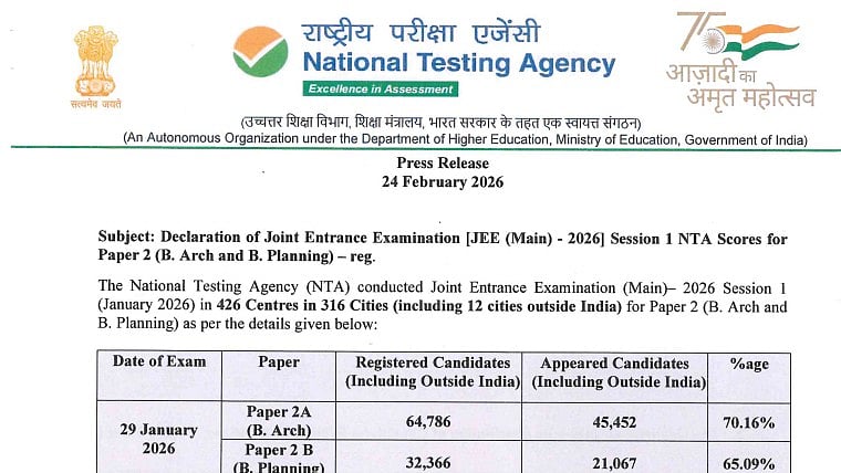 JEE Main 2026 B.Arch & B.Planning Result Declared At jeemain.nta.nic.in; Check Scorecard Here 