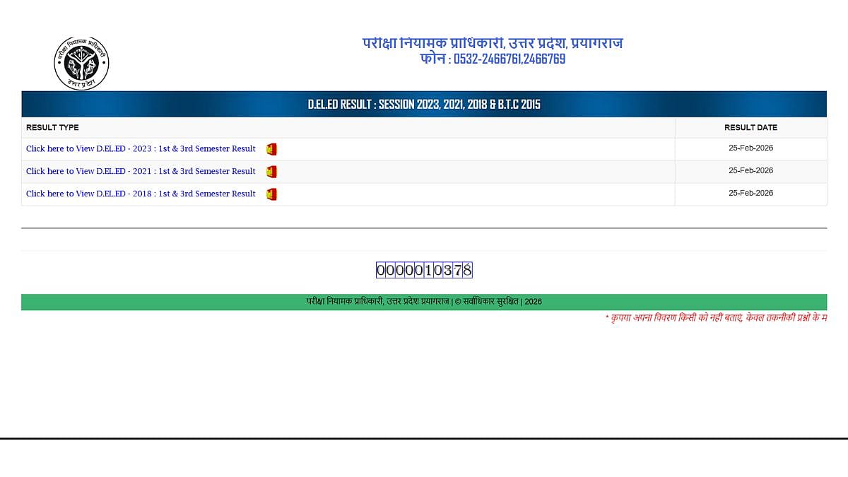 UP DElEd Result 2026 Declared For 1st, 3rd Semester At btcresult.in; Direct Link Here 