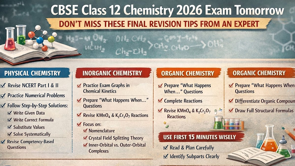 CBSE Class 12 Chemistry 2026 Exam Tomorrow: Don’t Miss These Final Revision Tips From An Expert 