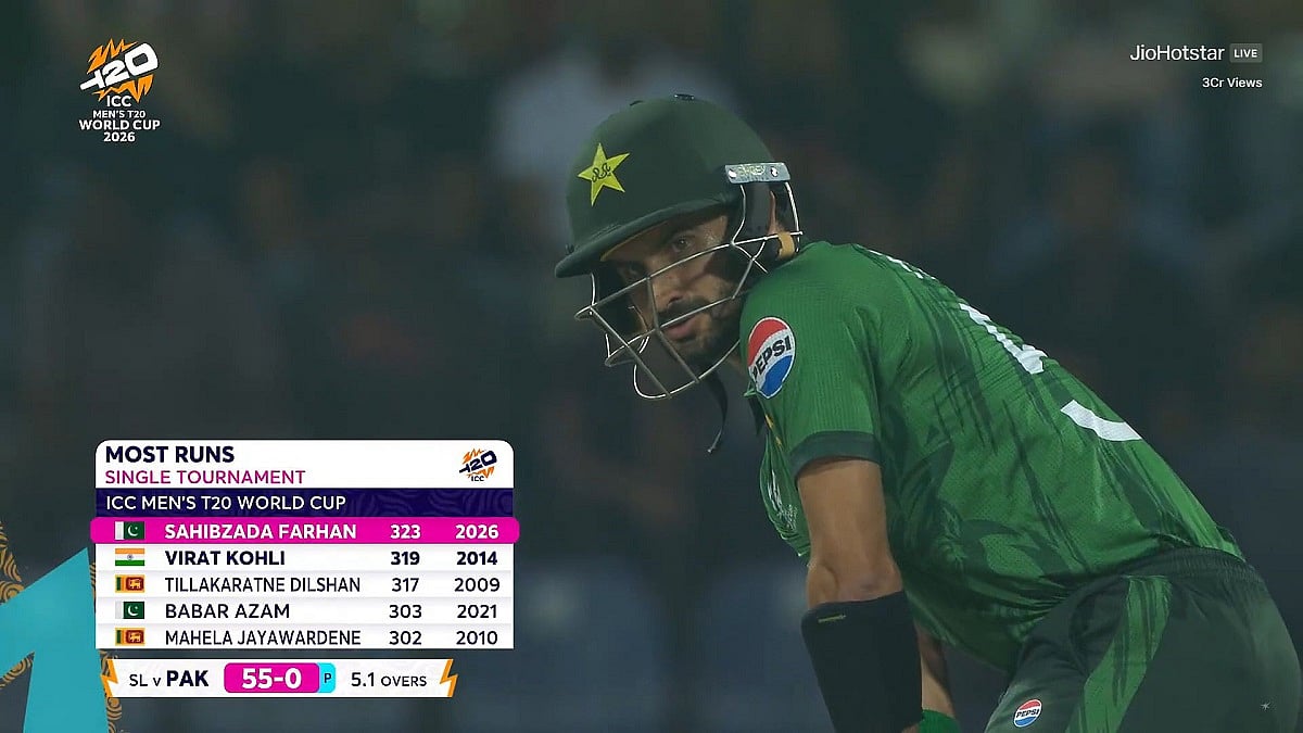 Sahibzada Farhan Breaks Virat Kohli's 2014 Record For Most Runs In Single T20 World Cup Edition 