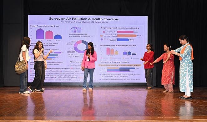 Turning data into dialogue, HSNC University students decode air pollution trends and health impacts through evidence-based research under the Climate Skills initiative