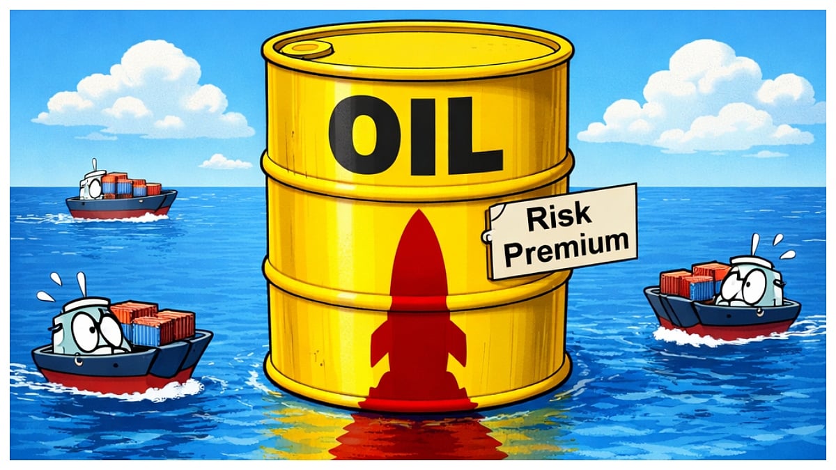 Oil’s Revived Risk Premium Imperils India As Middle East Conflict Deepens 