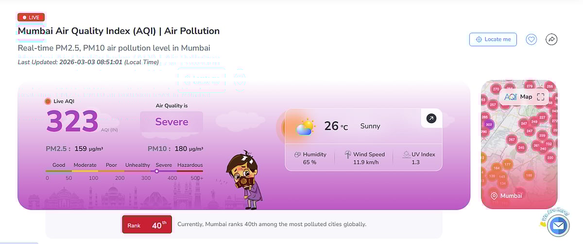 AQI Turns From ‘Good’ To ‘Severe’ In 24 Hours