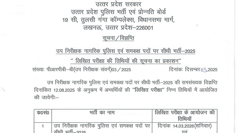 UP SI Syllabus 2026: Check Subject-wise Syllabus Breakdown, Marking System, Exam Pattern And Selection Process 
