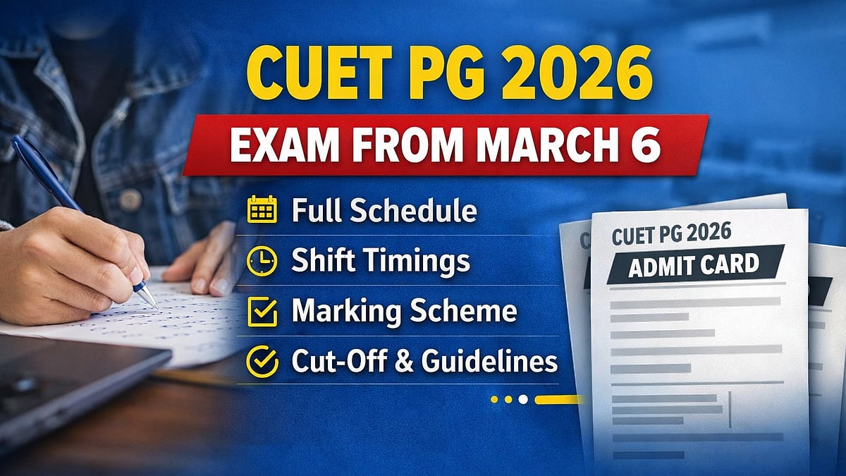 CUET PG 2026 Exam From March 6: Full Schedule, Shift Timings, Marking Scheme, Cut-Off & Guidelines Explained 