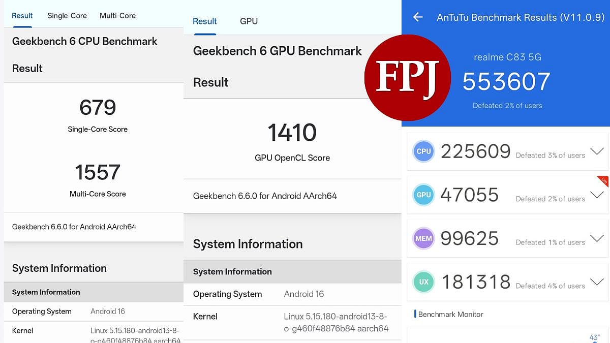 Realme C83 Geekbench and AnTuTu scores