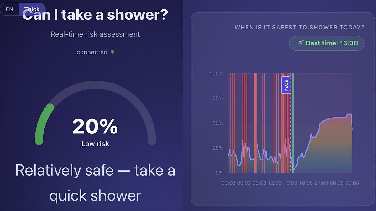 'Can I Shower?' Israelis Build Website To Find Safe Gaps Between Rocket Attacks 