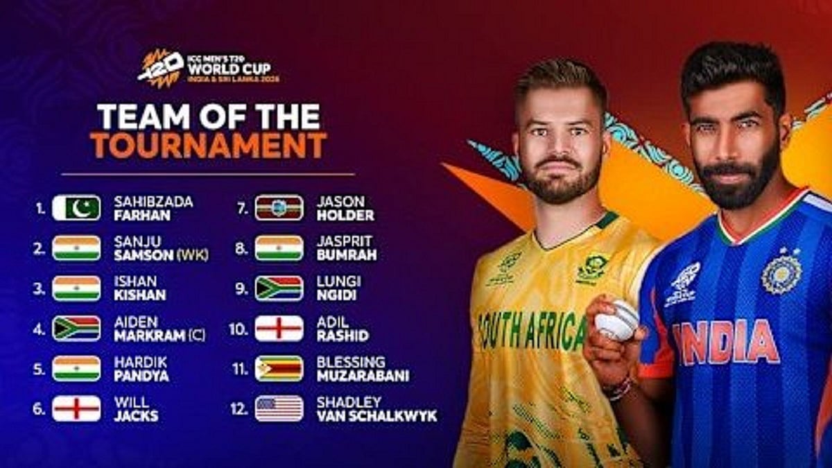 Sahibzada Farhan Only Pakistani Player In ICC T20 World Cup 2026 Team Of The Tournament; Check Full Squad Here