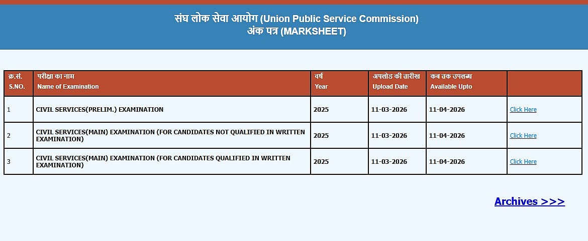 Missed Checking UPSC CSE 2025 Marksheet? Here’s How To Access Your Detailed Scores Online