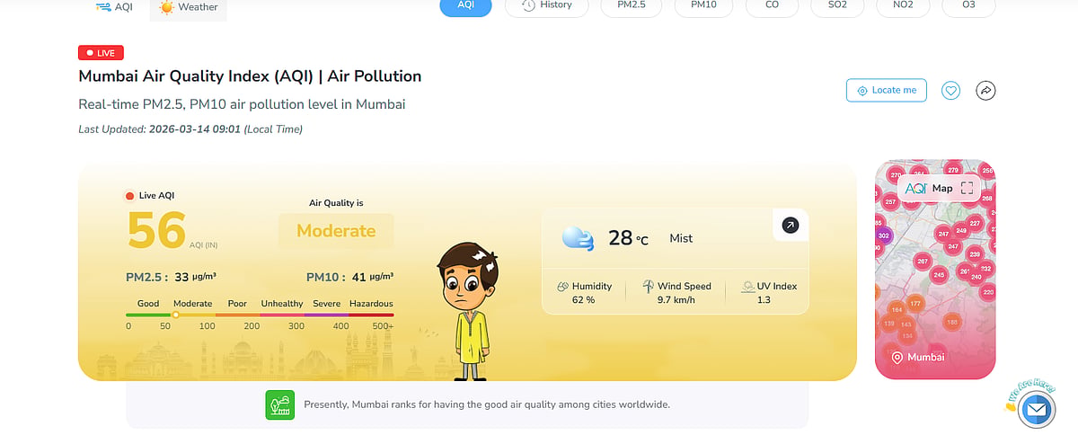 AQI Improves Significantly In The Last 24 Hours