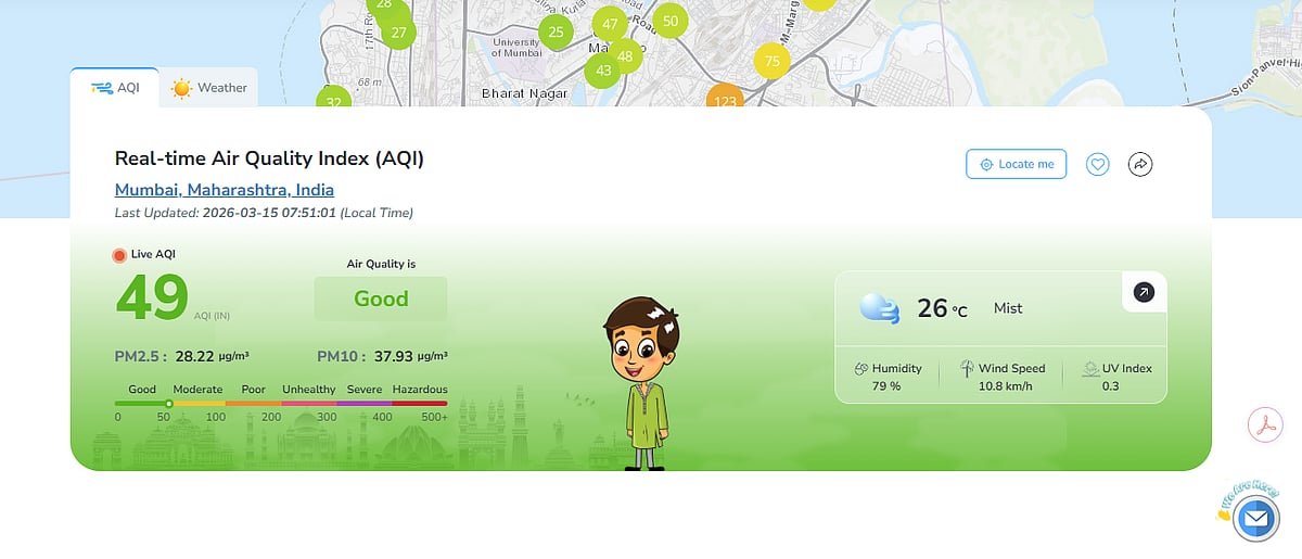 City's Overall AQI Improves Significantly