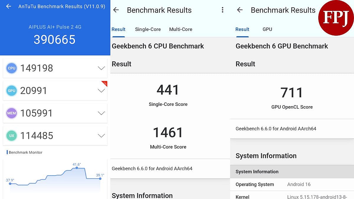 Ai+ Pulse 2 Review: Geekbench results