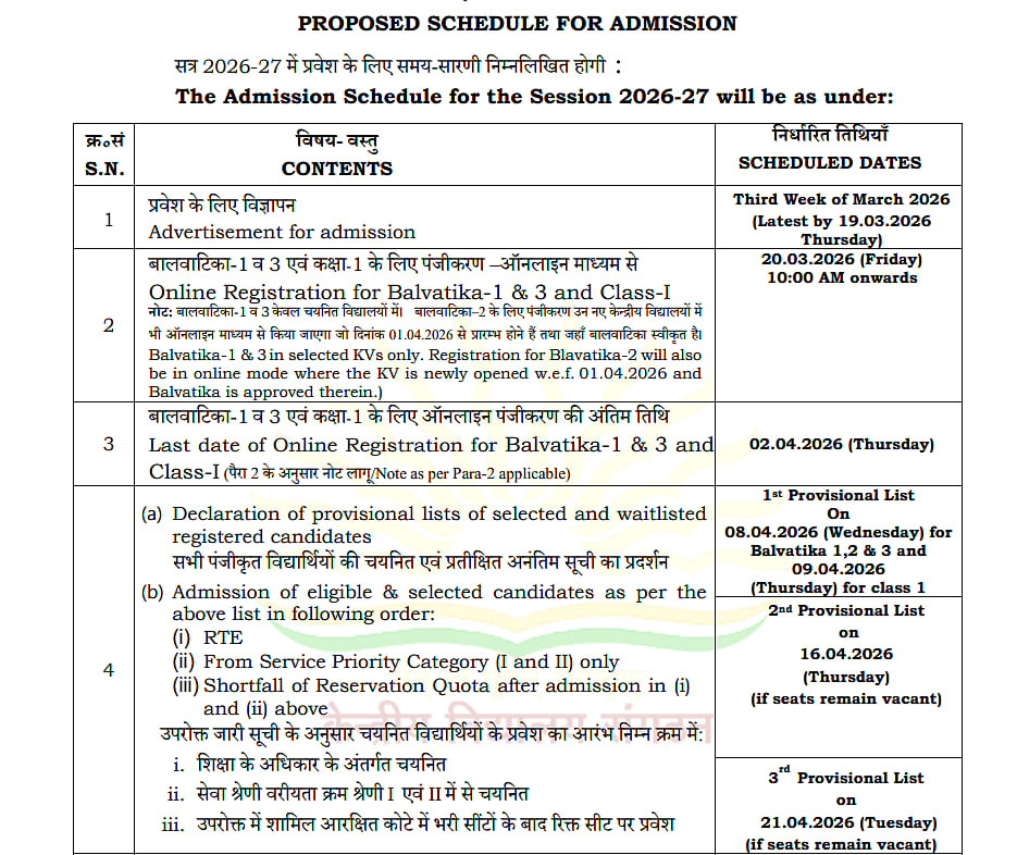 Admission Schedule For Balvatika - 1 & 3 and Class 1