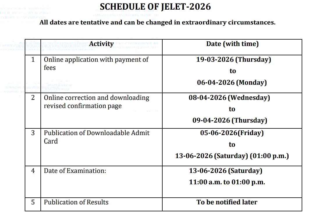 Schedule of WBJEE JELET 2026