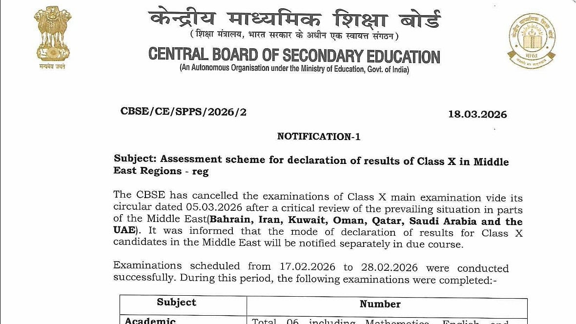 CBSE Class 10 Results 2026: How Marks Will Be Calculated For Middle East Students Amid US–Iran-Israel War