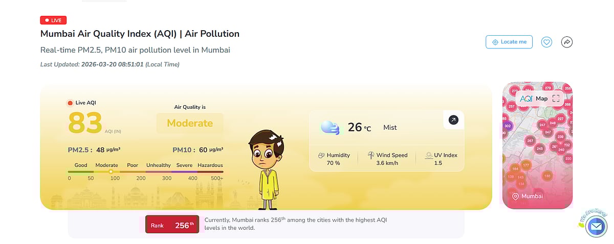 AQI Remains In ‘Moderate’ Category