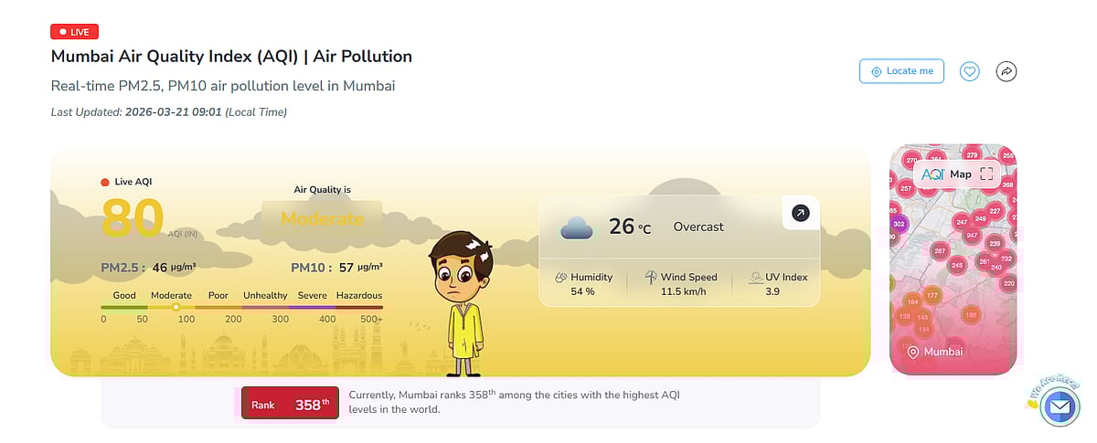 AQI Remains In ‘Moderate’ Category