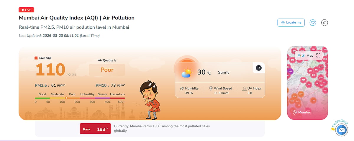 City's Overall AQI Remains In 'Poor' Category
