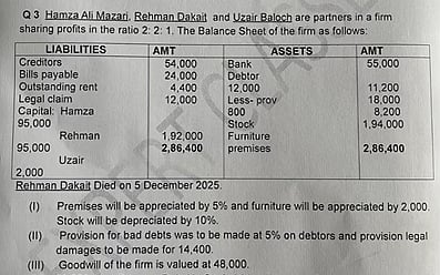 Hamza Ali Mazari, Rehman Dakait, Jameel Jamali: Iconic Dhurandhar Characters Make It To Accounts Question Paper Of A School Leaving Internet In Splits