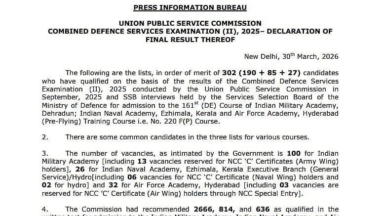 UPSC CDS 2 Final Result 2025 Declared At upsc.gov.in; 302 Candidates Selected For Defence Academies