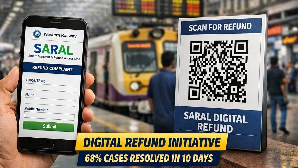 Western Railway Launches SARAL Digital Refund System, Resolves 68 Per Cent Cases Within 10 Days