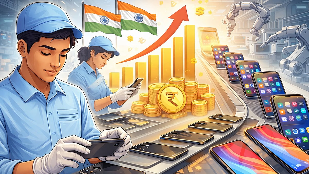 PLI Scheme For Mobile Manufacturing Exceeds Investment Target By Over 100%, Production Up 36%, Parliament Told