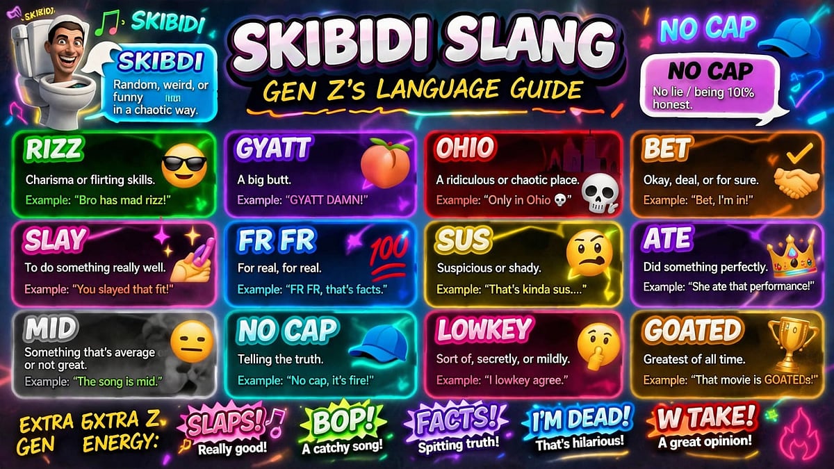 Skibidi