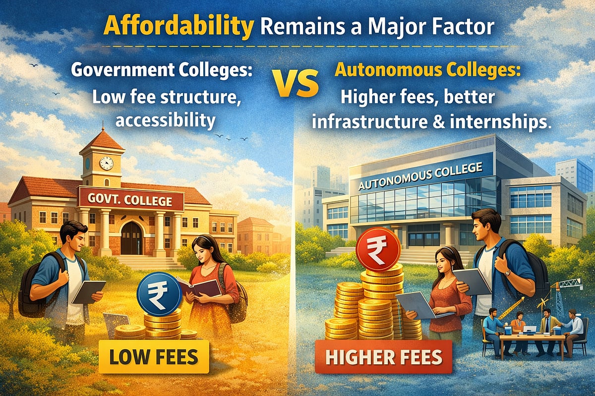 Indore Autonomous vs Government Colleges: Here's Everything You Need To Know Ahead of College Admission Season