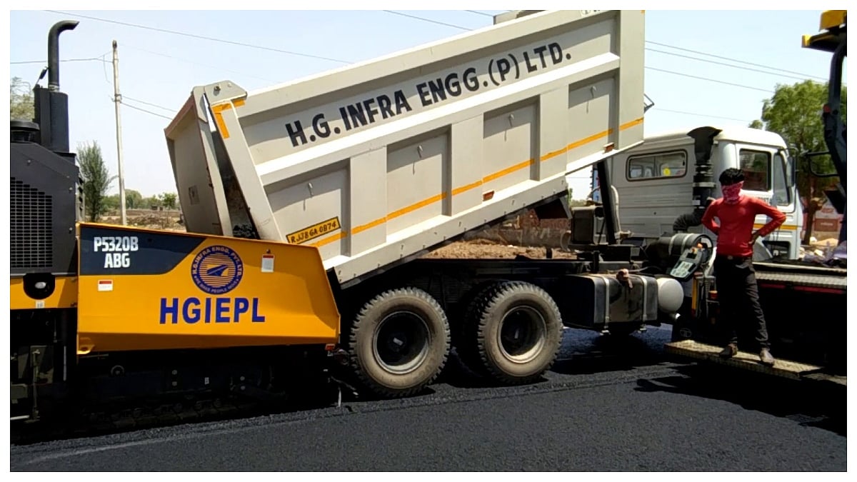 H.G. Infra Incorporates ₹1,582.11 Crore Highway SPV For 40.33 Km Odisha Project