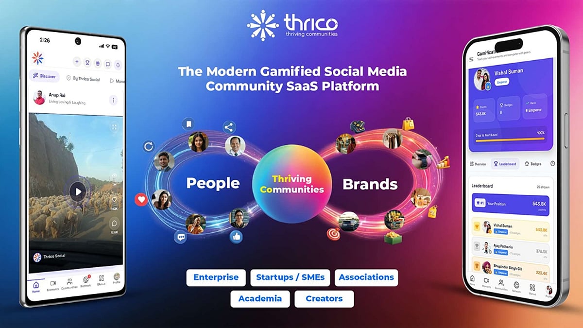 Thrico: Stop Losing Your Audience Data