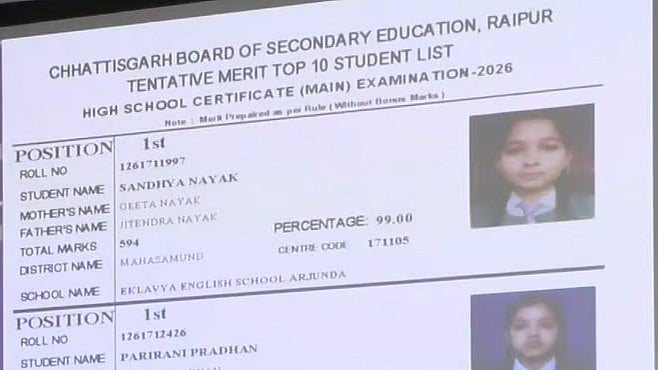 CGBSE Class 10 Result 2026: Sandhya Nayak Tops with 99%; Now Aspires For CGPSC