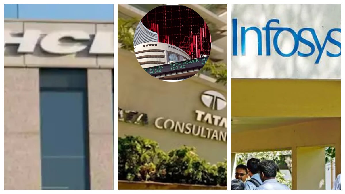 IT Stocks Witness Sharp Sell-Off. |