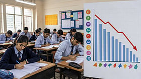 CBSE Exam 2026: Only ONE Student Scores 100 In Marathi; Regional Languages Sidelined In Class 12 Boards As Students Prioritise Elective Subjects
