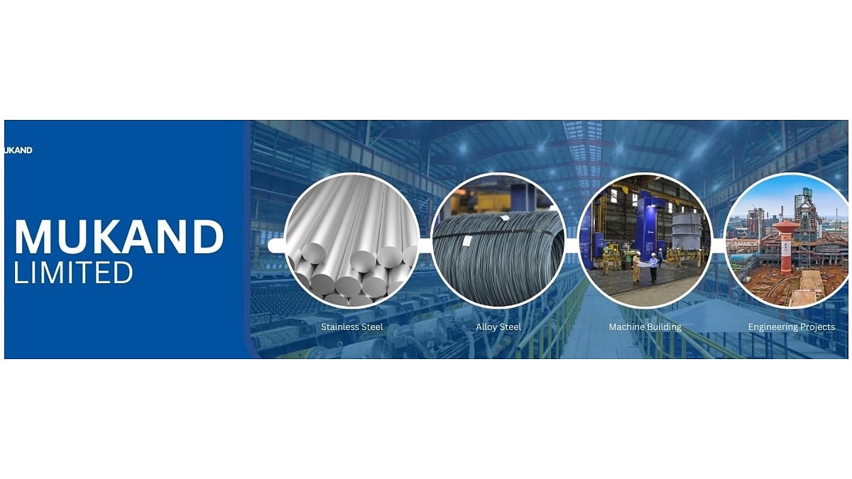 Mukand Q4 Profit Surges To ₹555 Crore On Land Sale Gains, Recommends Special Dividend