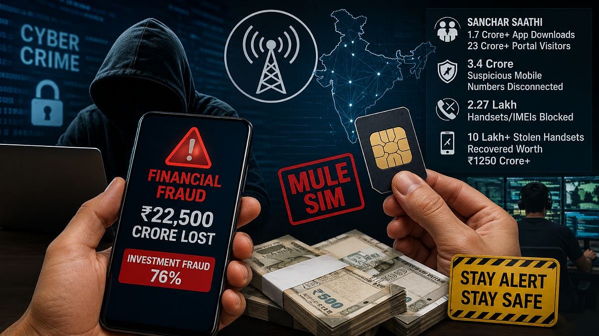 ₹22,500 Crore Financial Fraud Took Place Last Year Due To Cybercrime: DoT