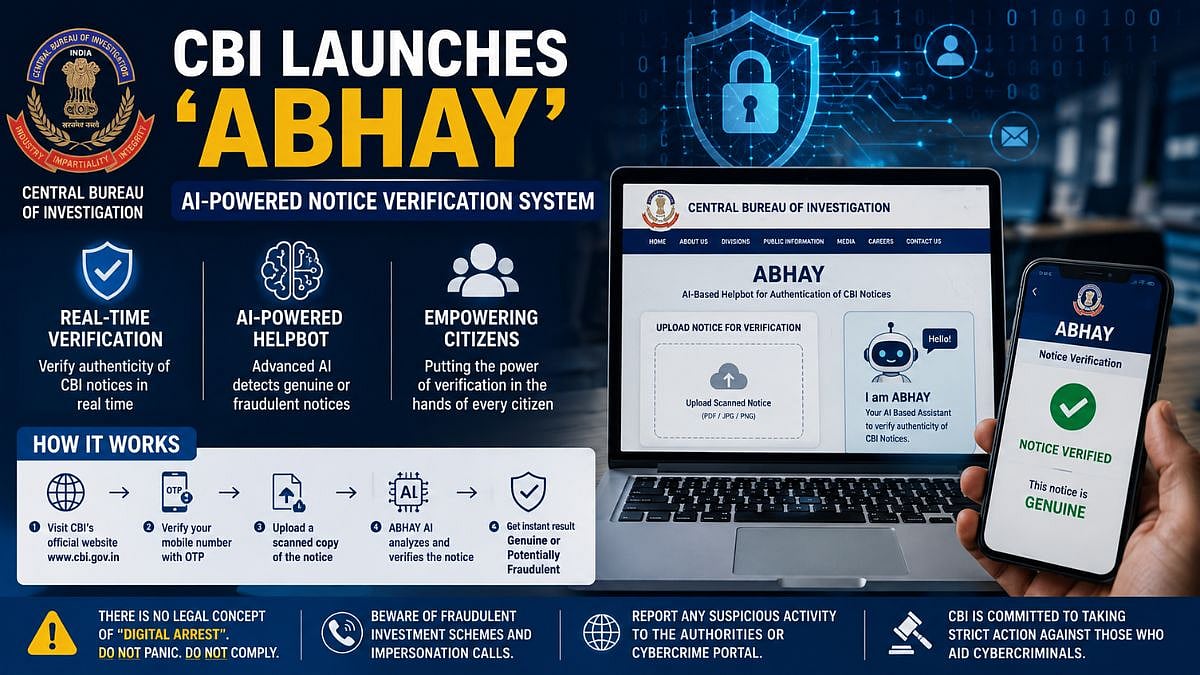 The CBI introduces the AI-based ‘ABHAY’ platform to help citizens verify official notices and detect cyber fraud attempts | AI Generated Representational Image