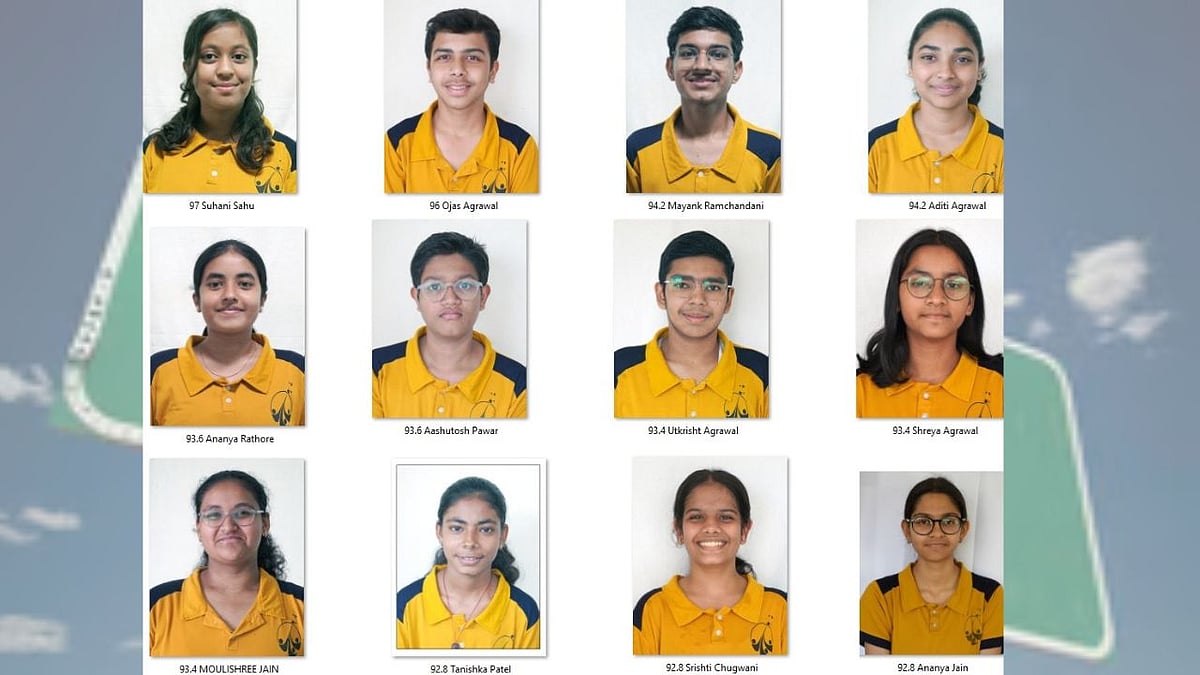 Macro Vision Academy, Burhanpur, Students Shine In Cbse Class 12 Results